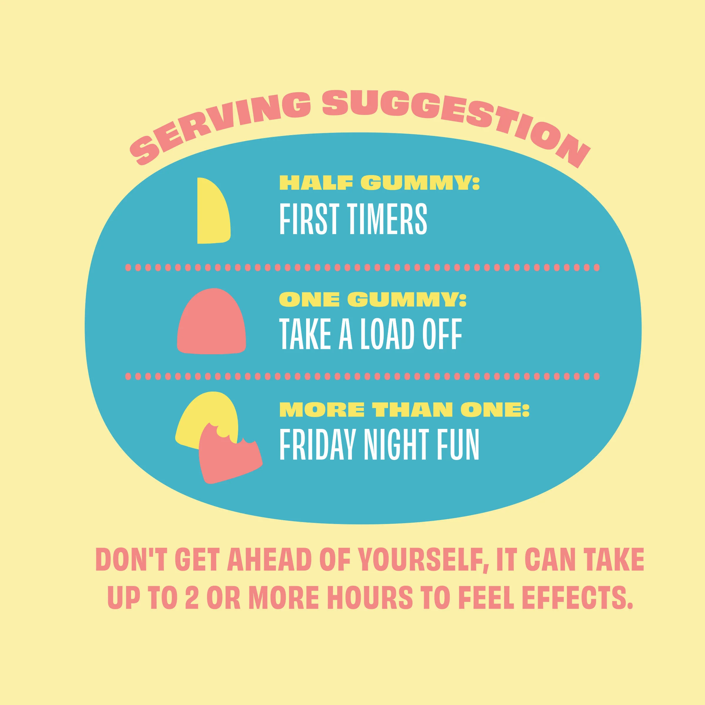 the fun discovery pack gummies the fun discovery pack gummies